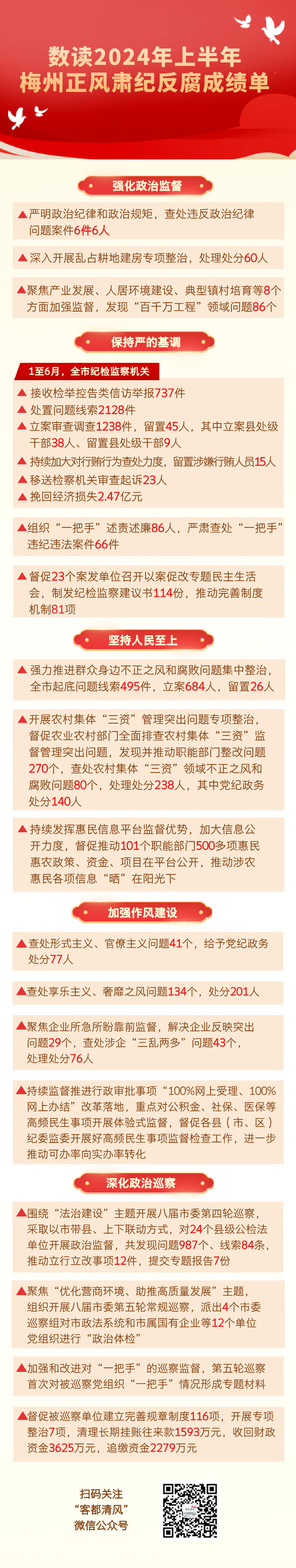 微信图片_20240725091300.png