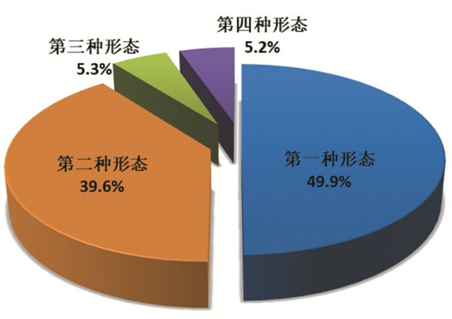 W020250422233264765963