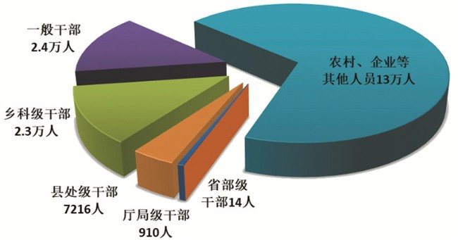 W020250422233264705134