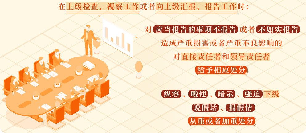 党纪学习教育&middot;每日一课(54)丨不报告、不如实报告工作情况，将受到相应处分.png
